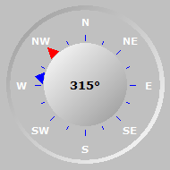 Wind Compass